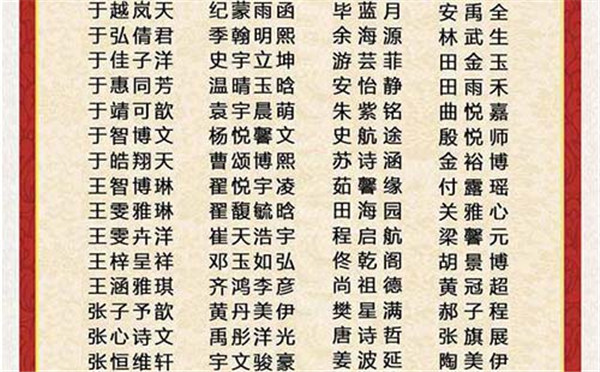 胤祥名字解析