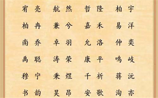 杨树达名字解析