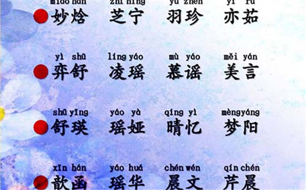 汪蕊名字解析