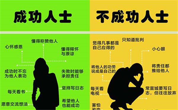 赵孟頫名字解析