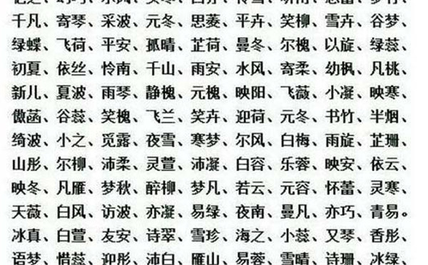 桓彝名字解析